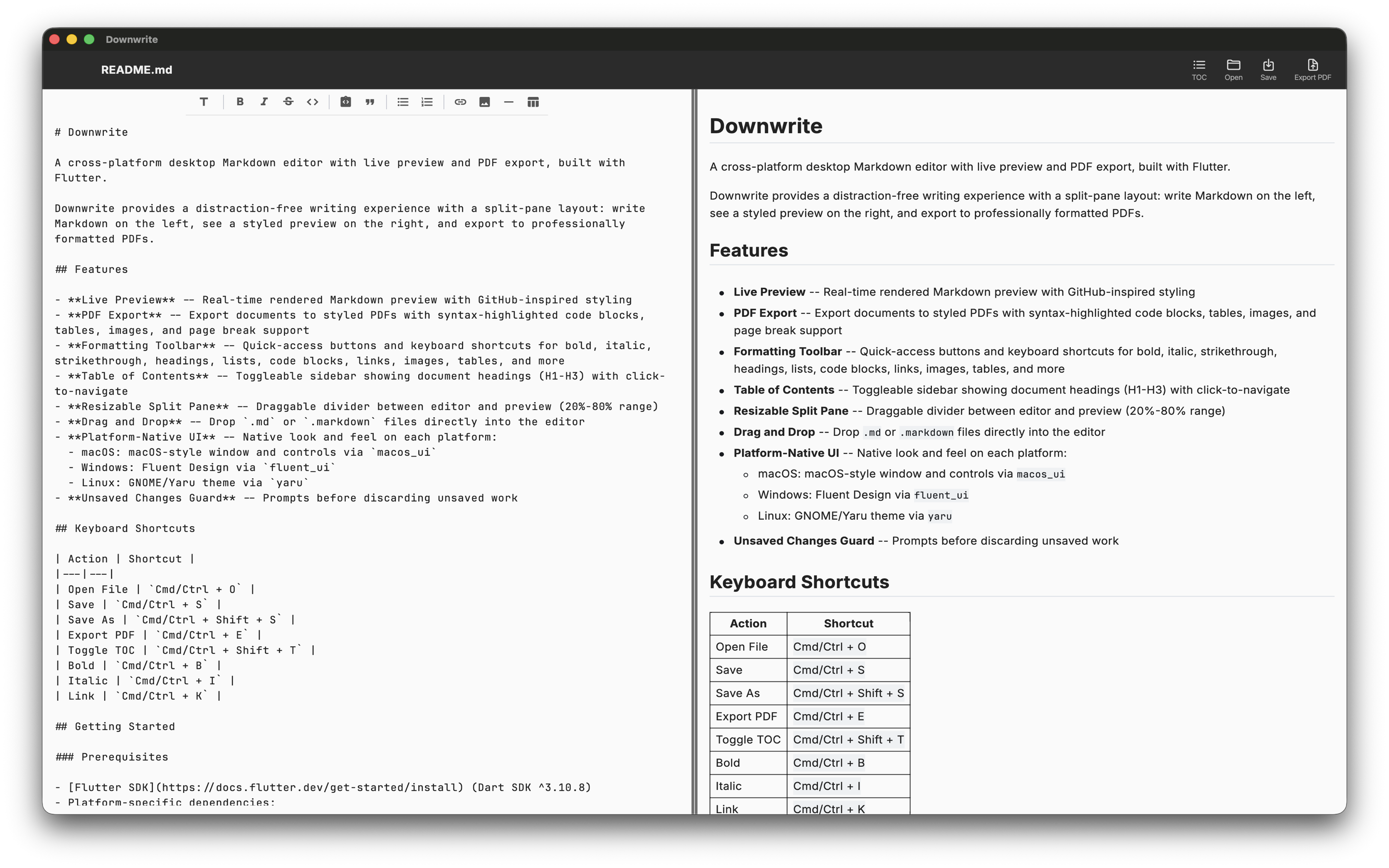 Downwrite editor with live preview