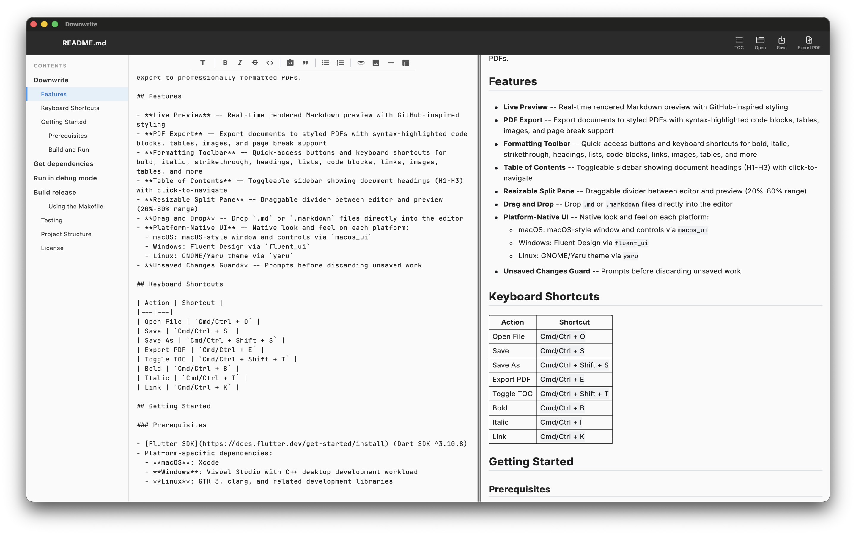 Downwrite PDF export